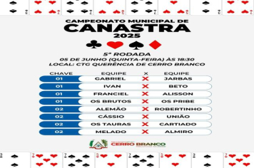 CAMPEONATO MUNICIPAL DE CANASTRA