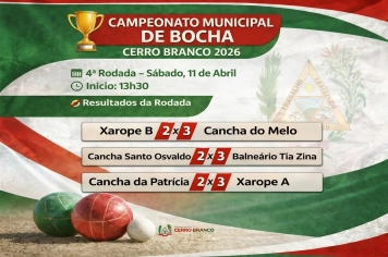 Municipal de Bocha - Resultados