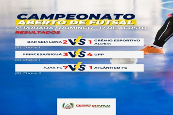ABERTO DE FUTSAL