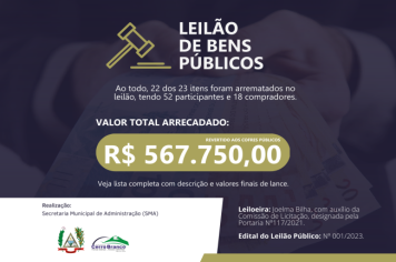 Prefeitura arrecada mais de R$ 500 mil em leilão de bens públicos