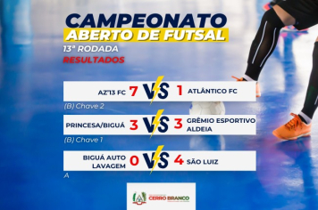 ABERTO DE FUTSAL