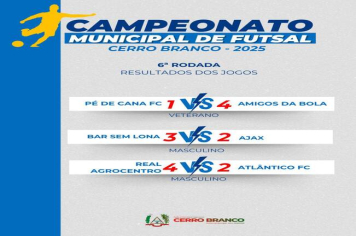 RESULTADOS FUTSAL