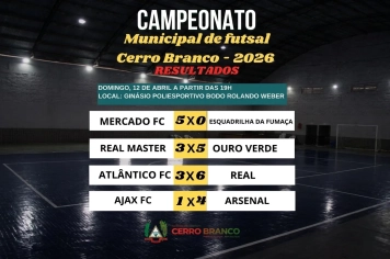 Municipal de Futsal - Resultados