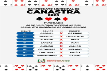 CANASTRA