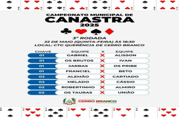 CANASTRA