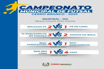 RESULTADOS FUTSAL