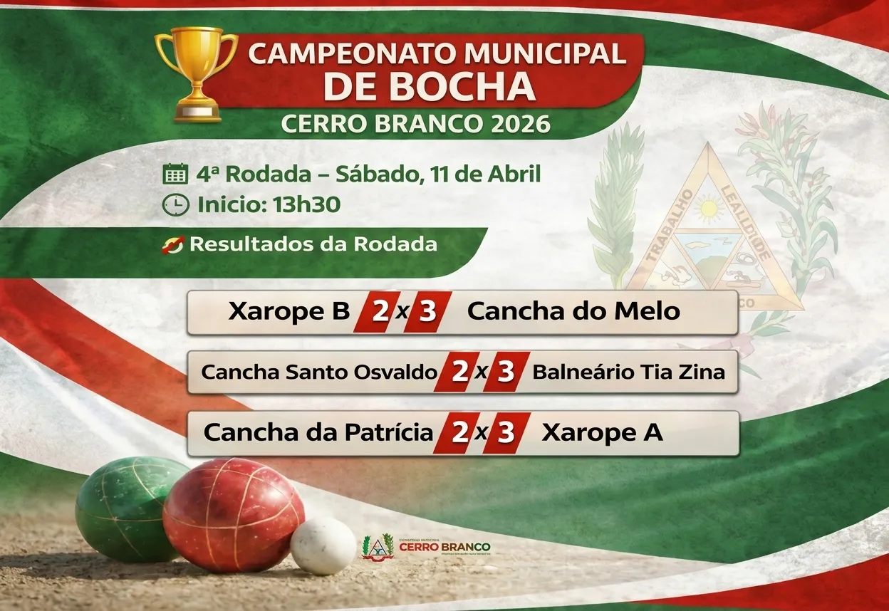 Municipal de Bocha - Resultados