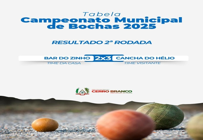 RESULTADO DA 2ª RODADA