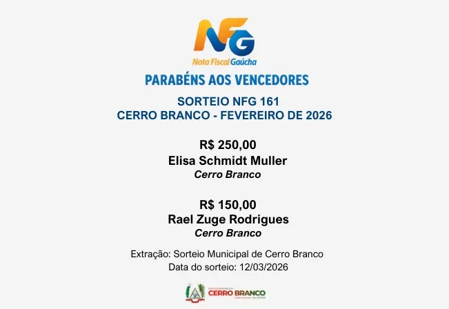 Contemplados do Sorteio da Nota Fiscal Gaúcha