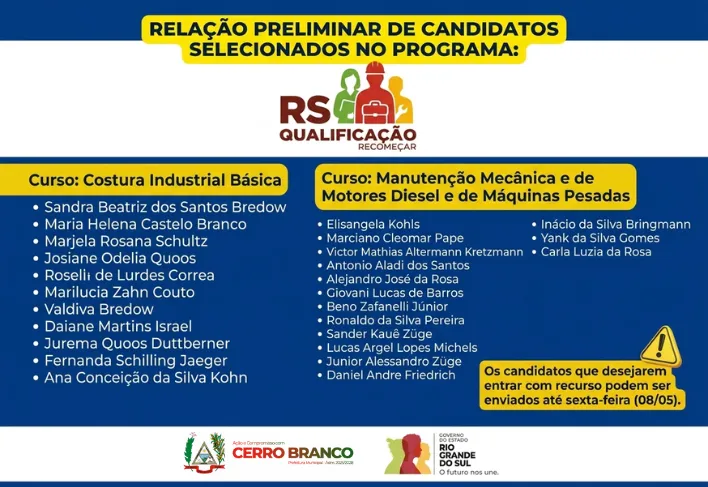 Cerro Branco divulga relação preliminar de selecionados no programa RS Qualificação – Recomeçar