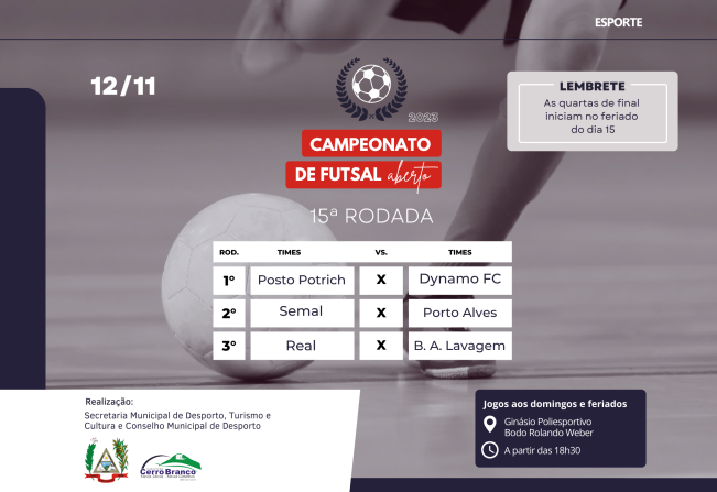 Campeonato Aberto de Futsal: quartas de final iniciam no feriado do dia 15