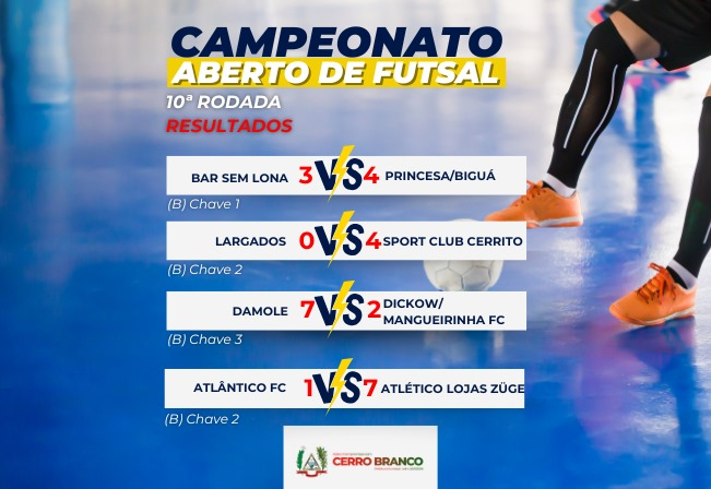 ABERTO DE FUTSAL