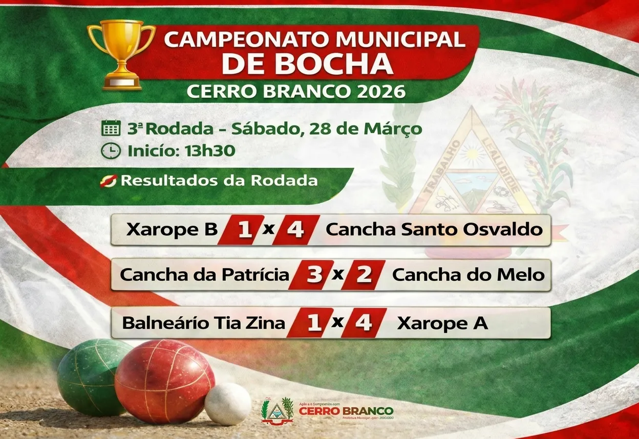 Municipal de Bocha - Resultados