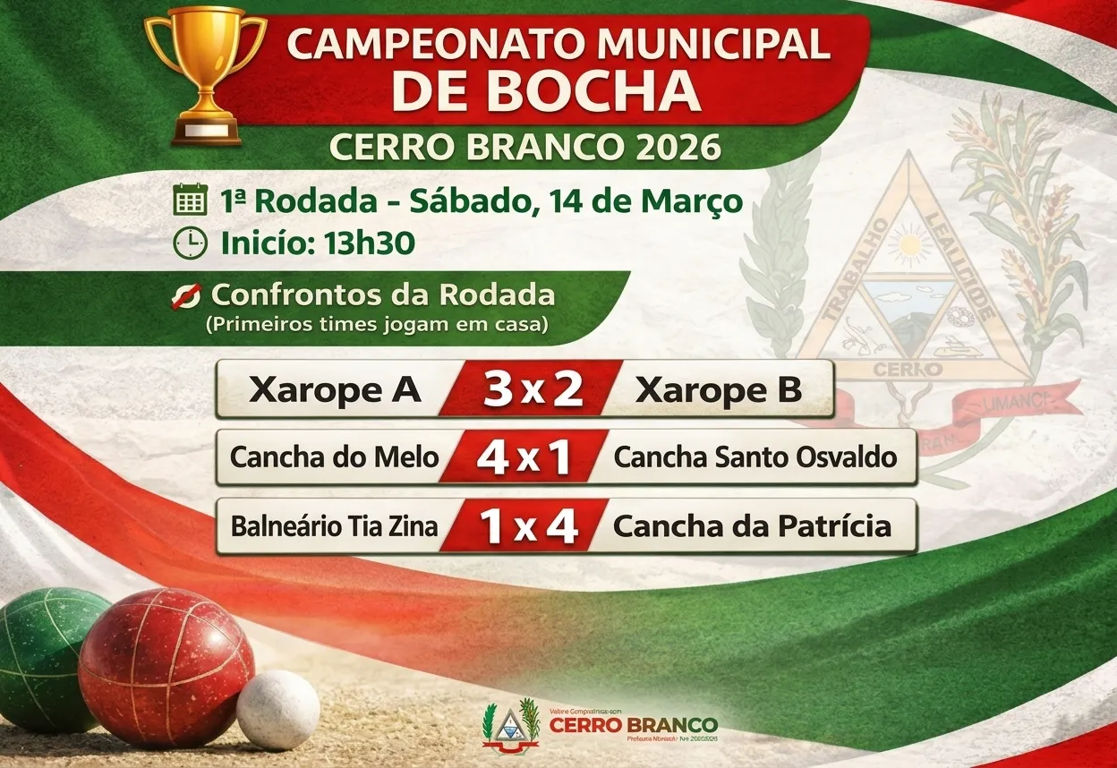 Municipal de Bocha - 1ª Rodada