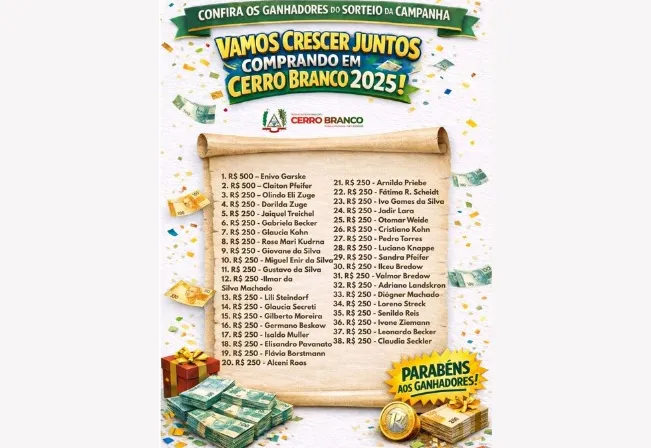 CONFIRA OS GANHADORES DA CAMPANHA 