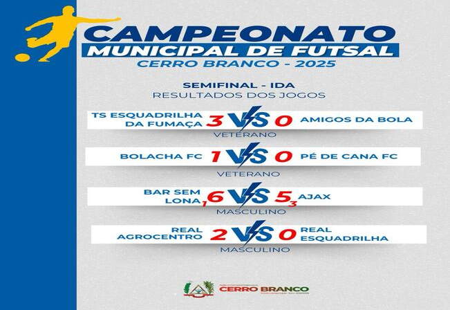 RESULTADO FUTSAL